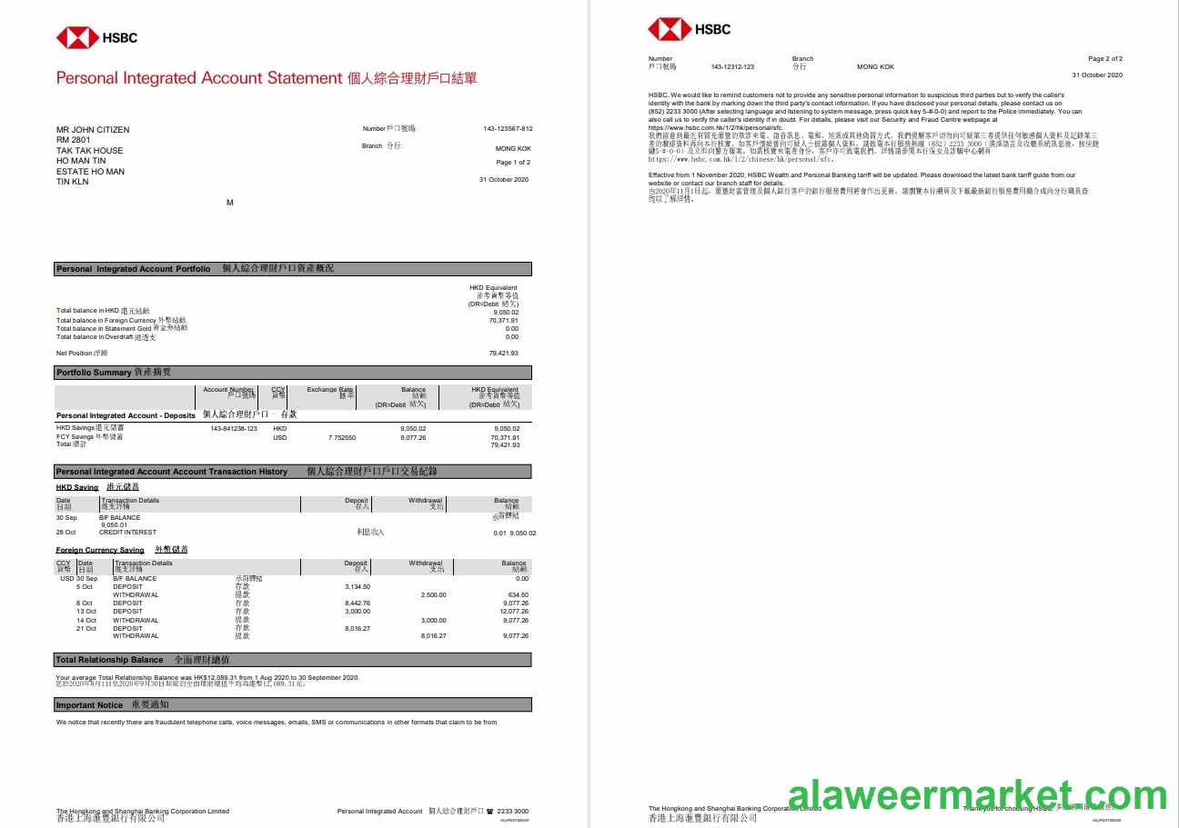 Hong Kong HSBC The Hongkong and Shanghai Banking Corporation Personal Integrated Account st pdf